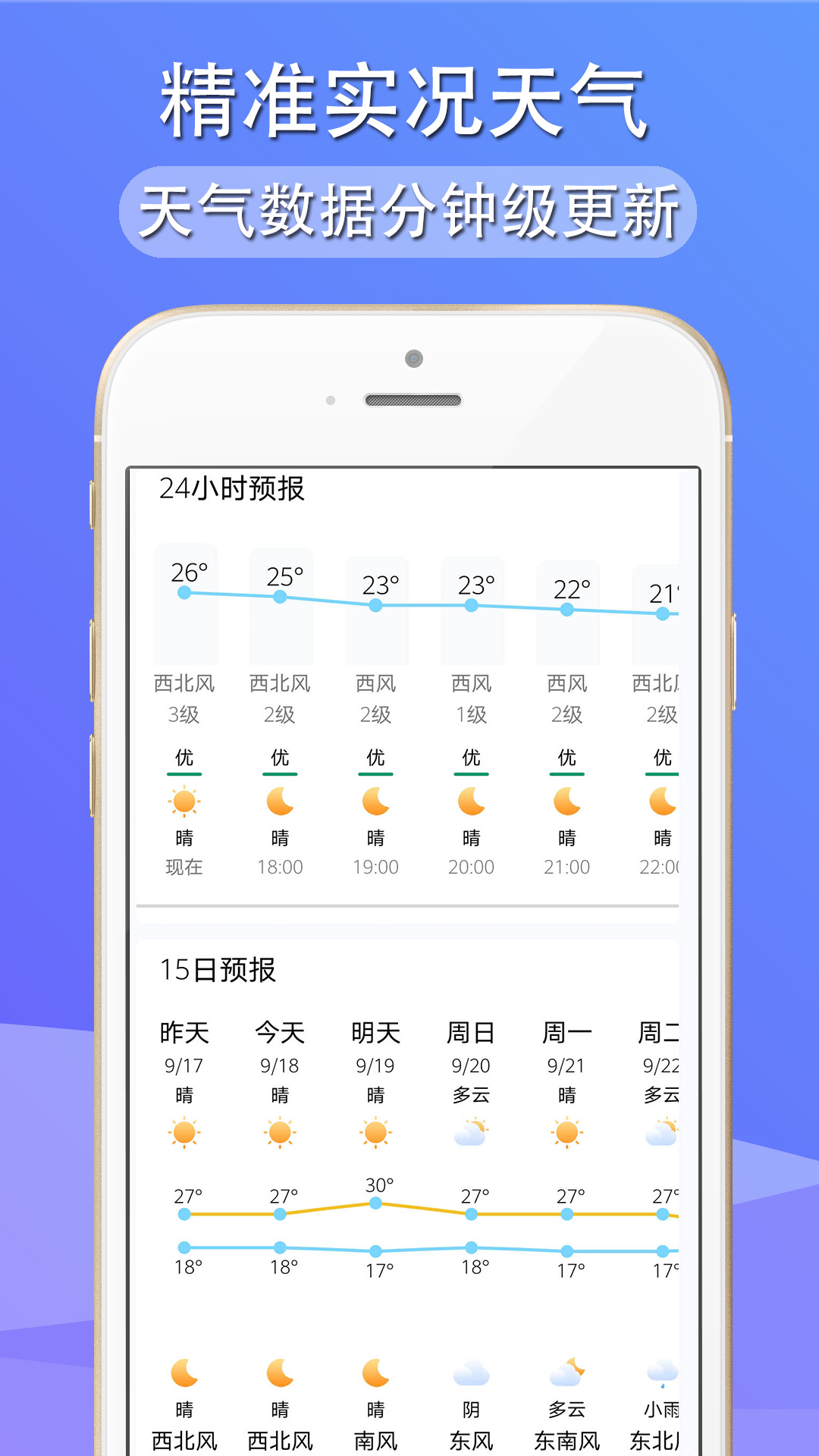 多看天气官方版图2