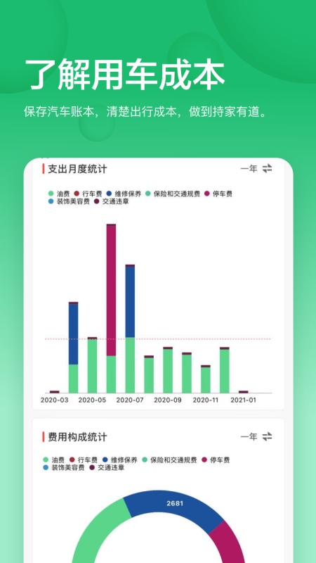 小熊油耗排行正式版图1